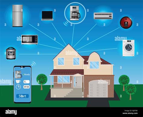 Electronics / Home Appliances / Mobile Phones .